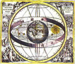 Das geozentrische Weltbild